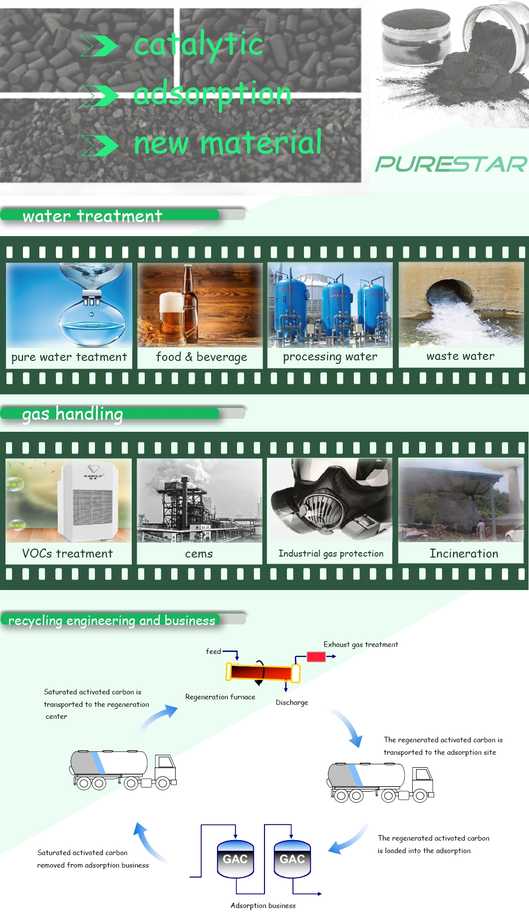 Coal Based Columnar Activated Carbon for Removing Hydrocarbons/Benzene/Esters