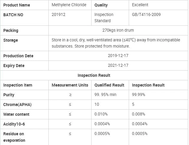 Supply 99.99% Methylene Chloride Dichloromethane